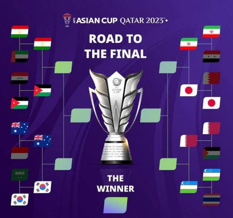 한국 vs 호주 아시안컵 8강 생중계 무료보기 마지막 경기
