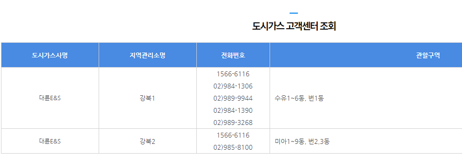 강북구 도시가스 고객센터