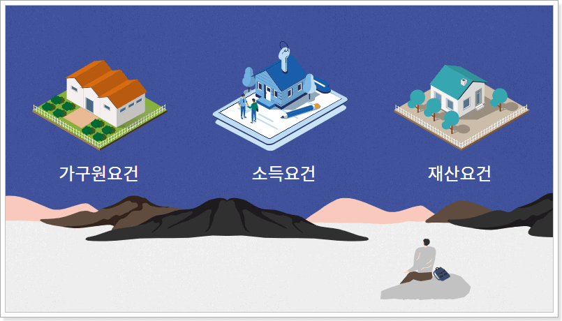 3가지-조건-만족