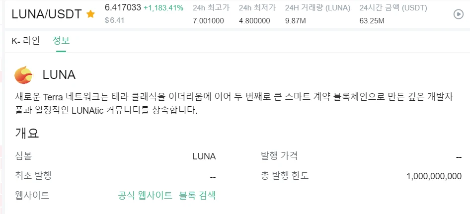  신규상장코인 LUNA코인 전망 루나코인 전망 테라2.0 출시 신규상장 루나코인 전망은?
