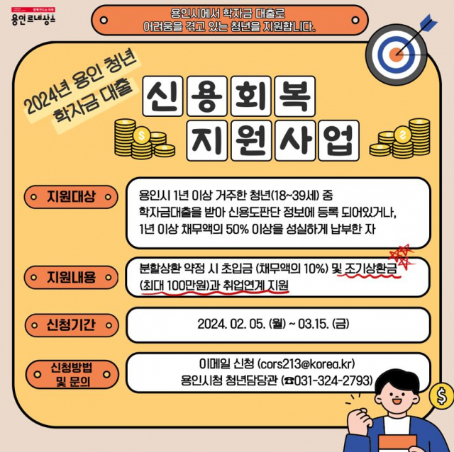 청년 신용 회복 지원 사업