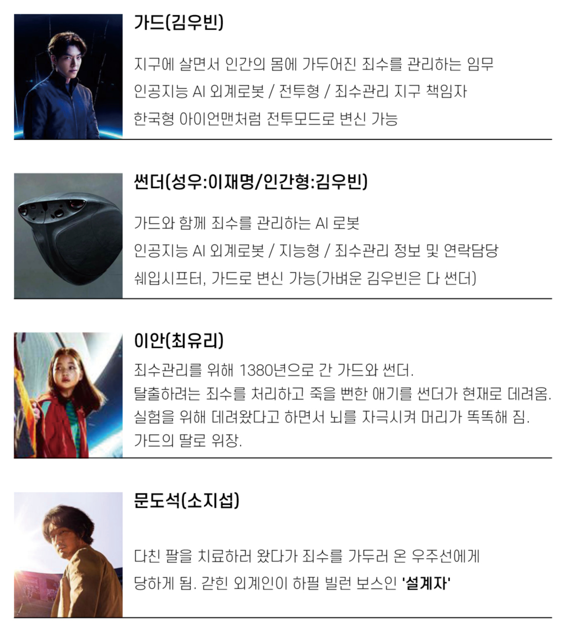 등장인물-가드-썬서-이안-문도석