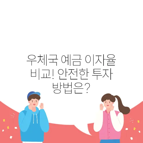 우체국 예금 이자율 비교! 안전한 투자 방법은?