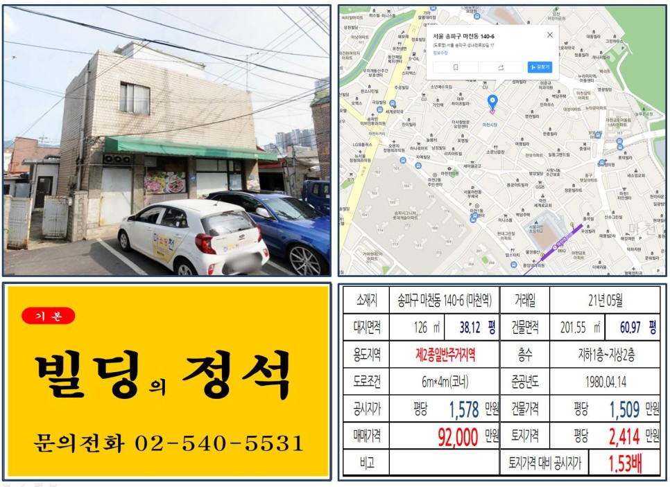  [송파구 거여마천재개발 9억 꼬마빌딩 실거래가 조회] 마천동 140-6 (마천역) 9억 2,000만 원, 평당 2,414만 원 매매되었습니다.