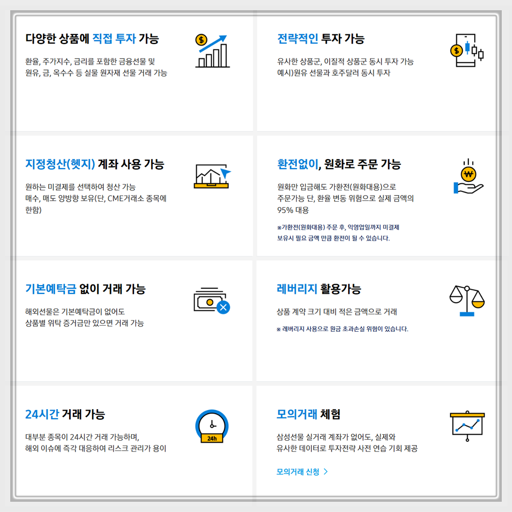 해외선물거래 특징