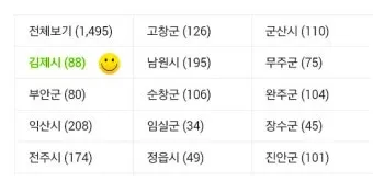 술시는 몇시일까 자시 몇시 한국 전통 시간 알아보기_25