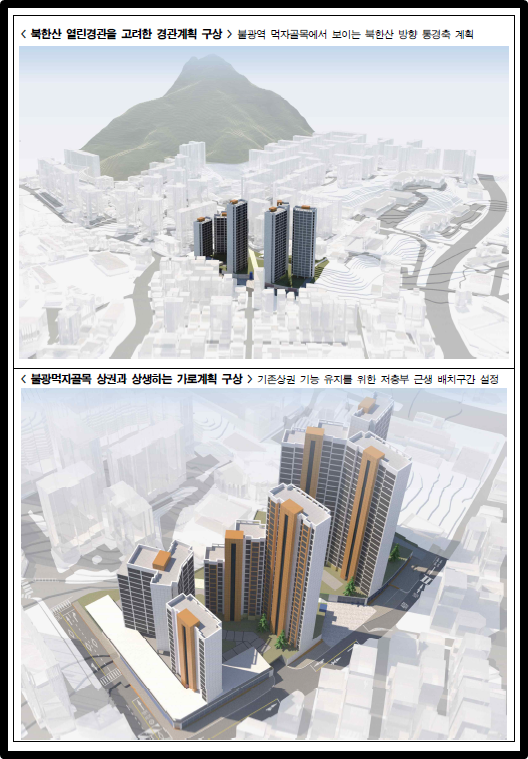 북한산 열린경관물 고려한 경관계획구상&#44; 불광먹자골목 상권과 상생하는 가로계획 구상