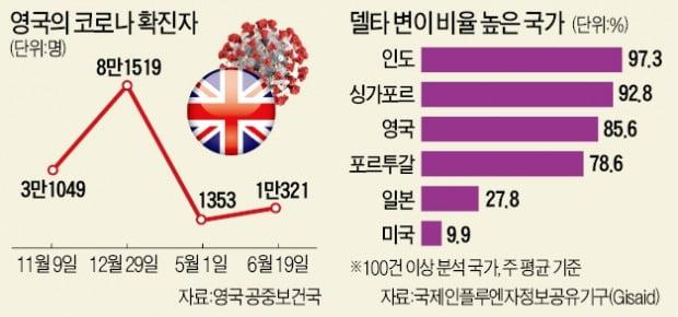 (주)델타 이미지