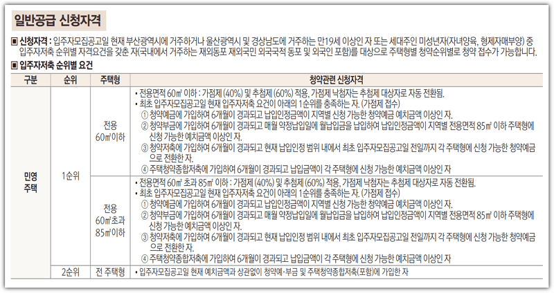 롯데캐슬 인피니엘 일반공급 1순위 신청자격 및 선정방법