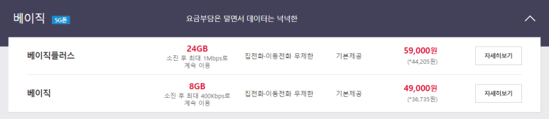  SKT 저가형 5G요금제 "베이직"