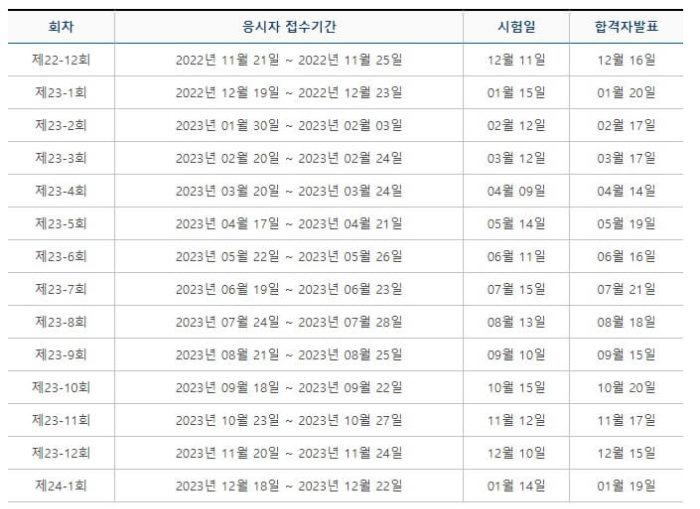 2023년-시험일정