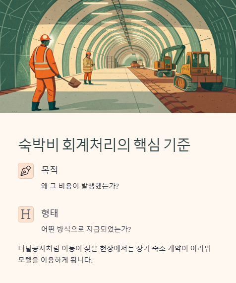 숙박비 회계처리의 핵심 기준