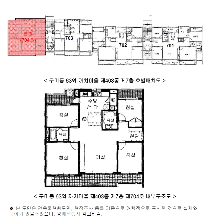 티스토리