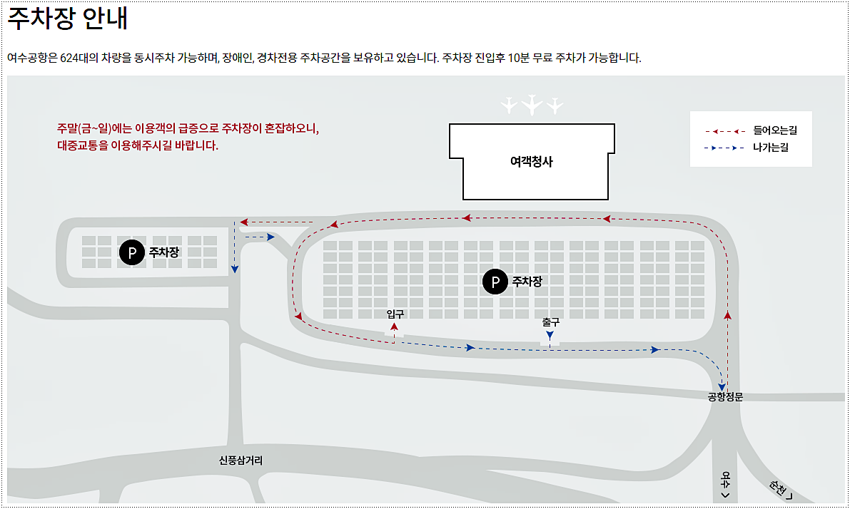  여수공항 주차요금
