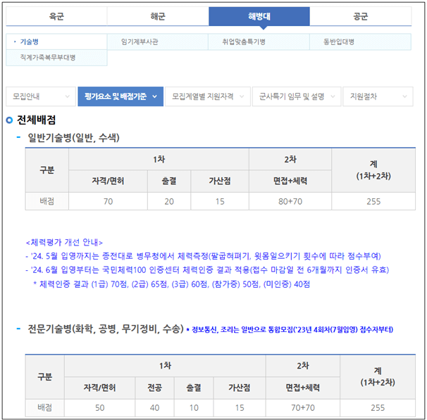 해병대-평가기준