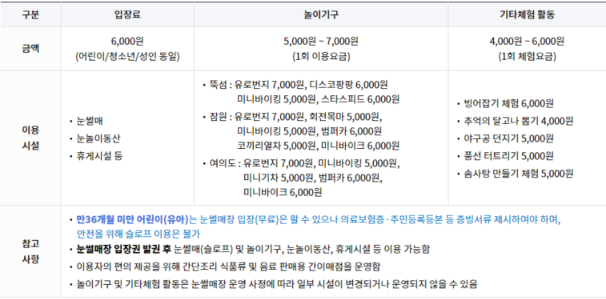 서울 한강 눈썰매장 입장료