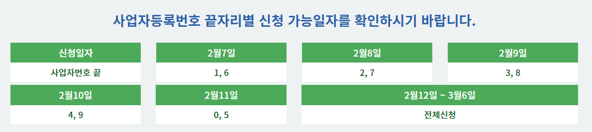 서울시-소상공인-임차-지킴자금