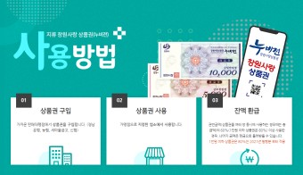 창원사랑상품권 추석