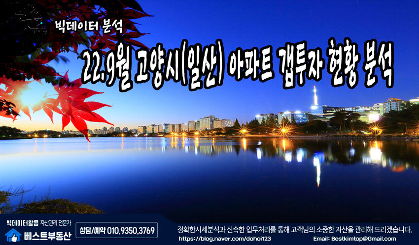  22.9월 고양시(일산) 아파트 갭투자 현황 분석!!!