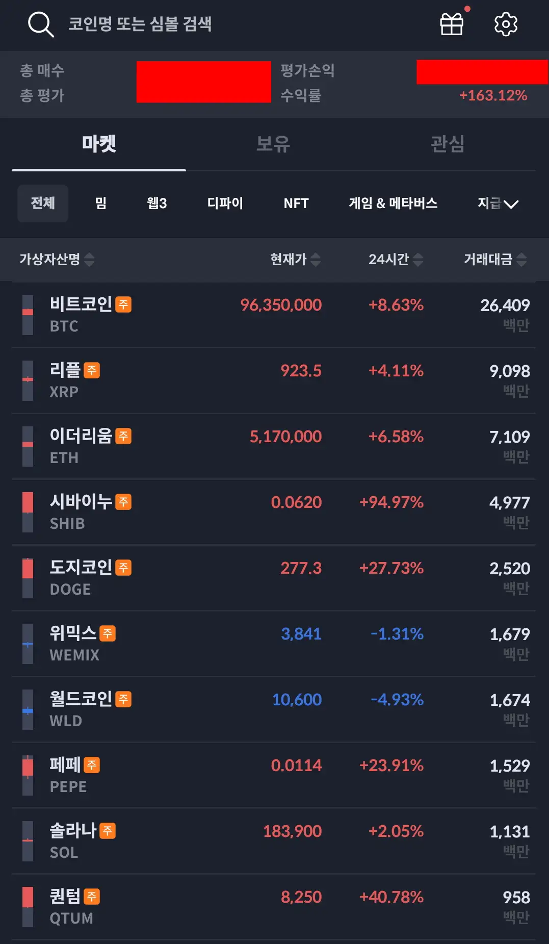 비트코인 3월 5일 현재 시세