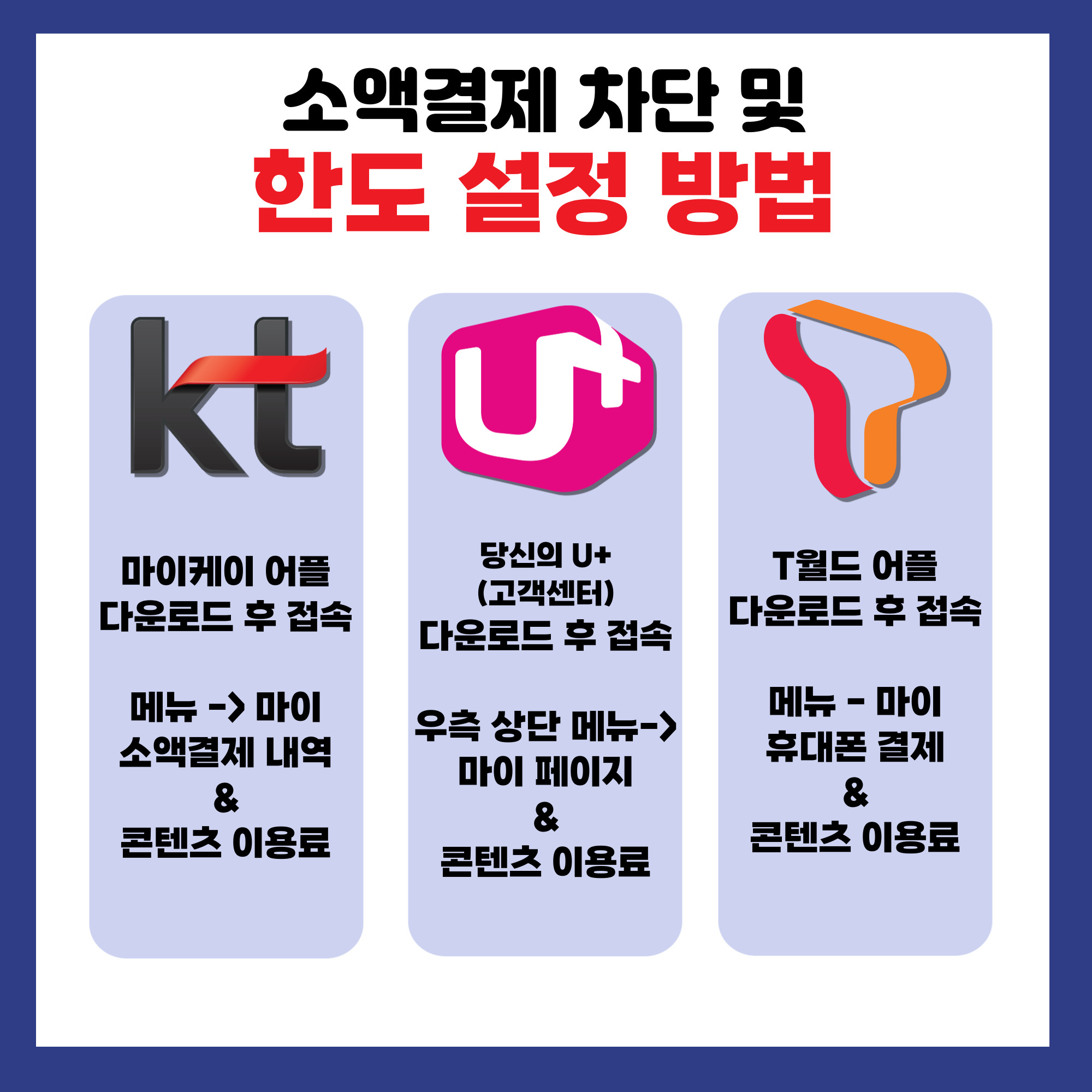  소액결제 사용하는 방법 요약정리