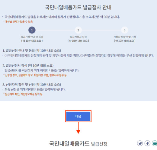 내일배움카드 신청자격, 신청하기, 훈련과정 정보 국민내일배움카드