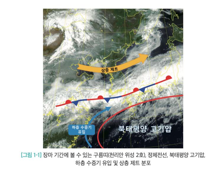 2024년 장마시기 장마기간 장마시작 제주도, 서울 장마시작은? - S-Class News