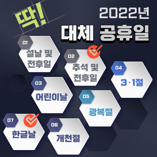 2022년-대체공휴일에-해당하는-날은-추석과-한글날