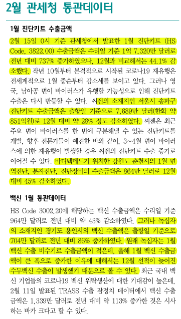  씨젠, 바디텍메드 1분기 실적 기대감은 접어두길