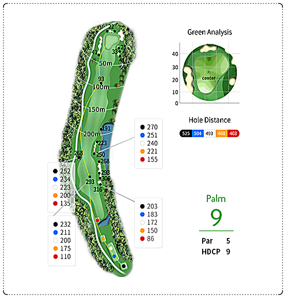 해비치CC (제주) 팜 코스 9번 홀