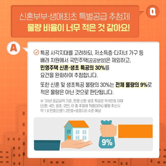 특별공급개편