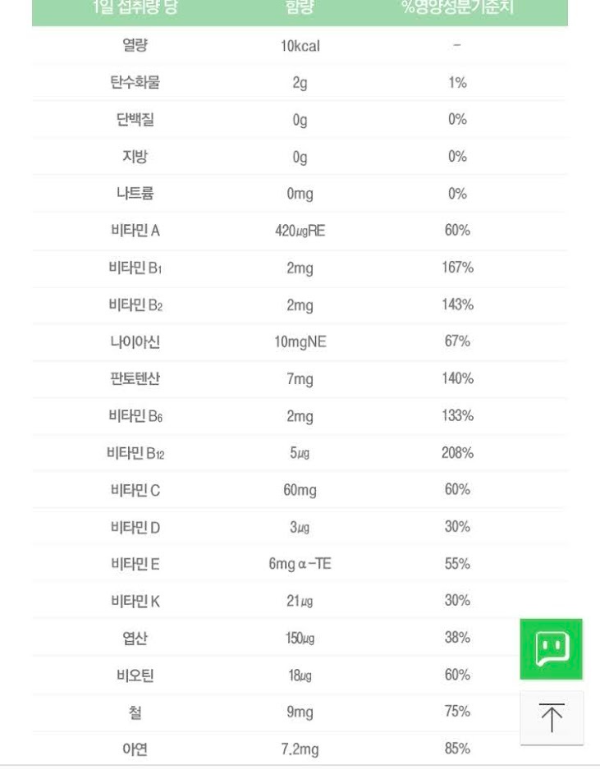 뉴케어-마이키즈-후기