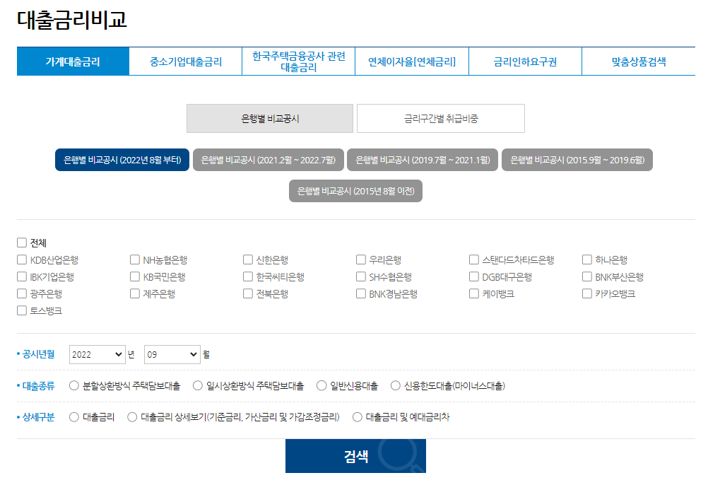 전국 은행연합회