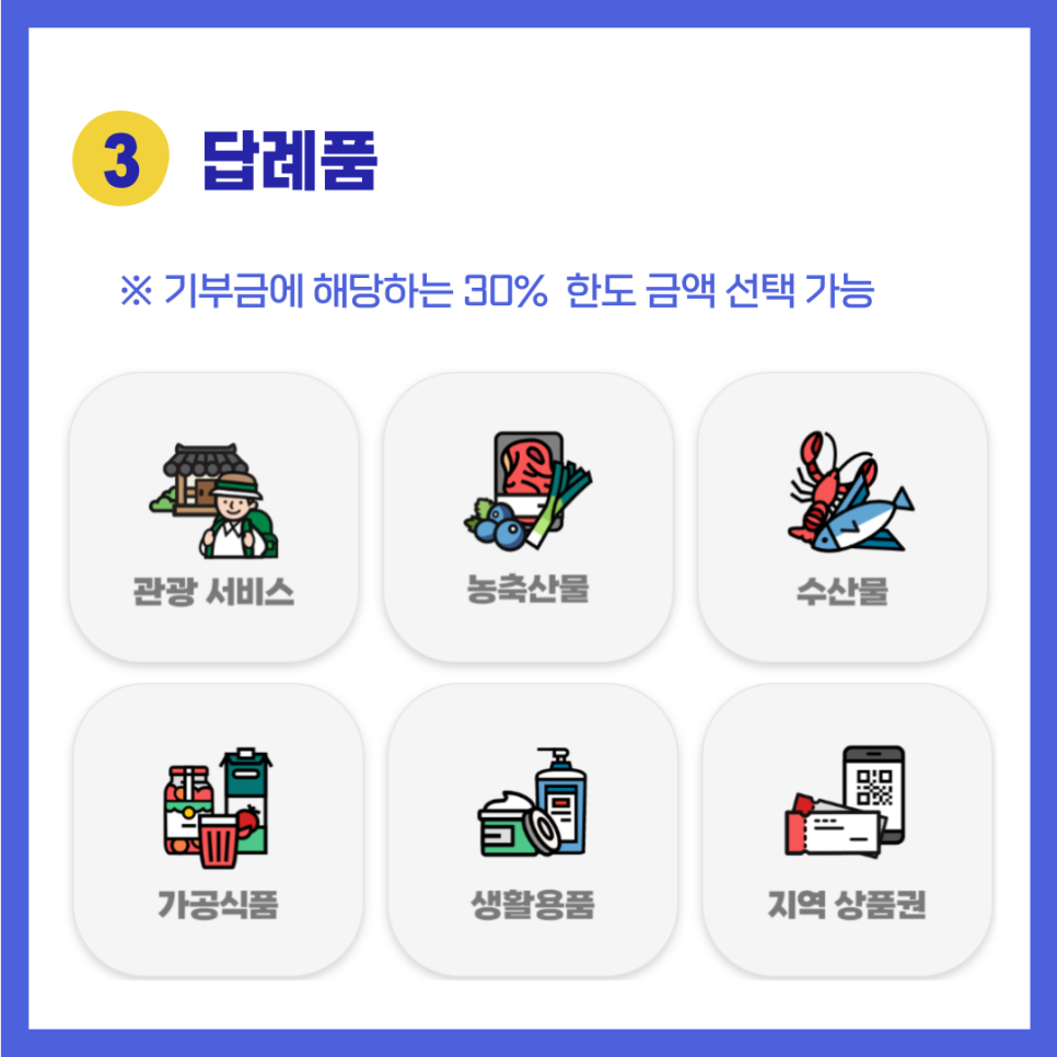 고향사랑기부제 답례품 사진