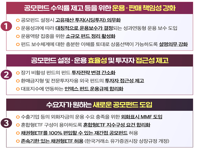 공모펀드