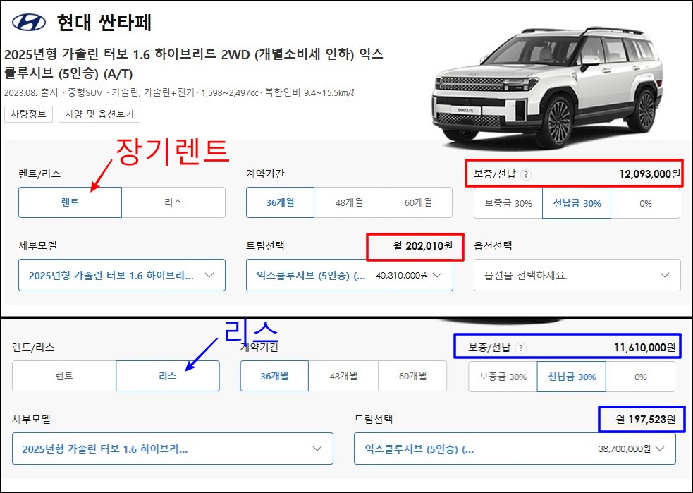 장기렌트와-리스-비용-차이