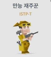 ISTP