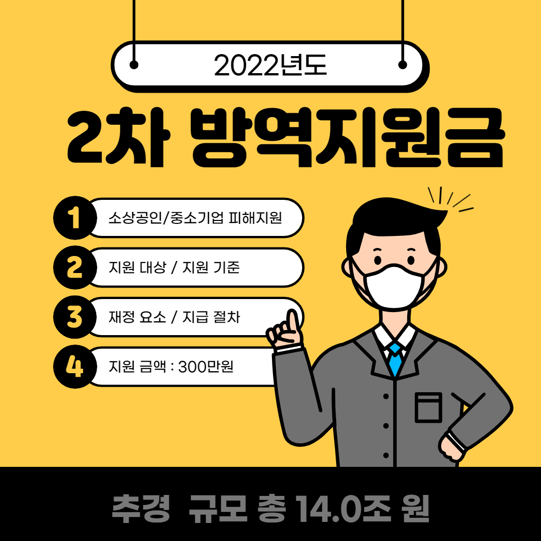  소상공인 지원 - 2차 방역 지원금 300만원 지급대상/ 지급 시기/지원기준 알아보기