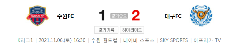  국내축구 K리그1 - 수원FC VS 대구 경기 하이라이트 (R35 / 2021.11.6)