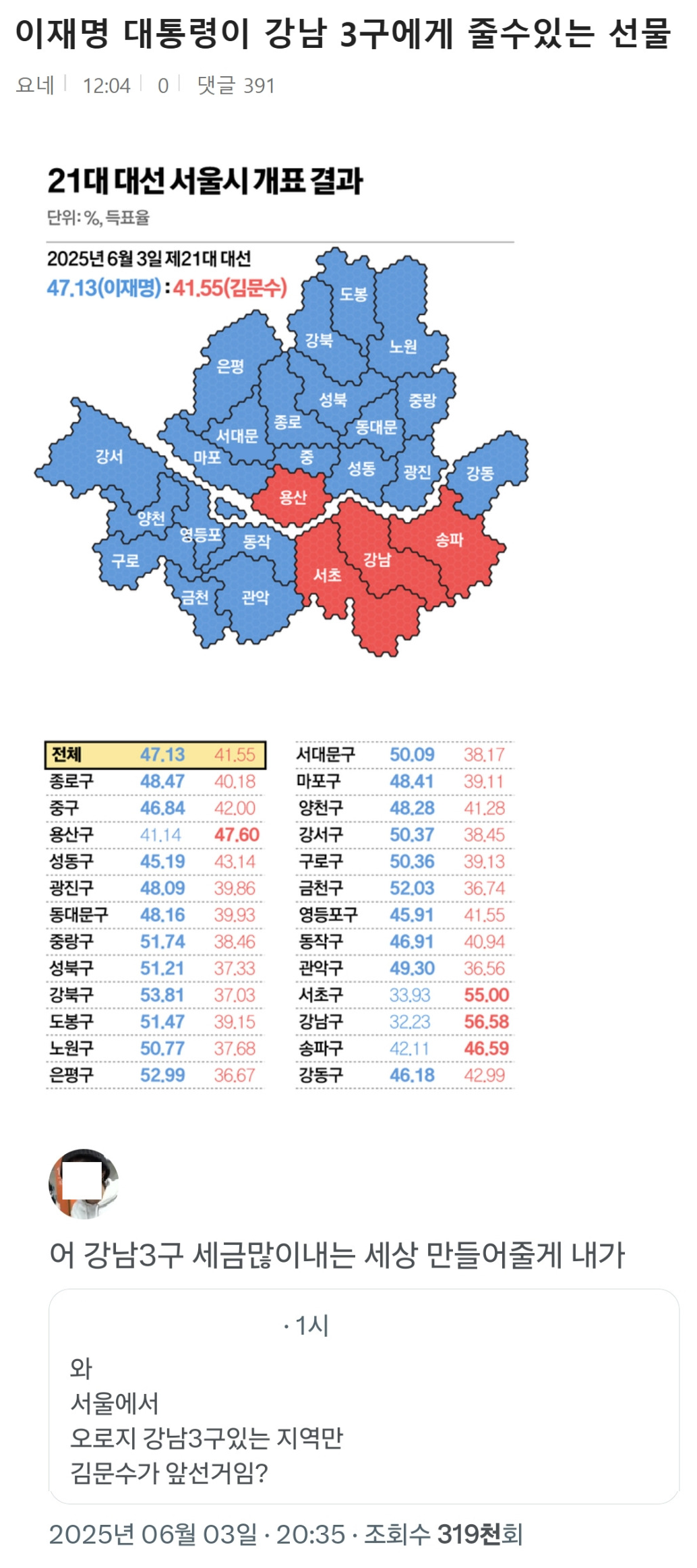 강남 3구 시민들이 기를 쓰고 이재명 안뽑은 이유 ㄷㄷ