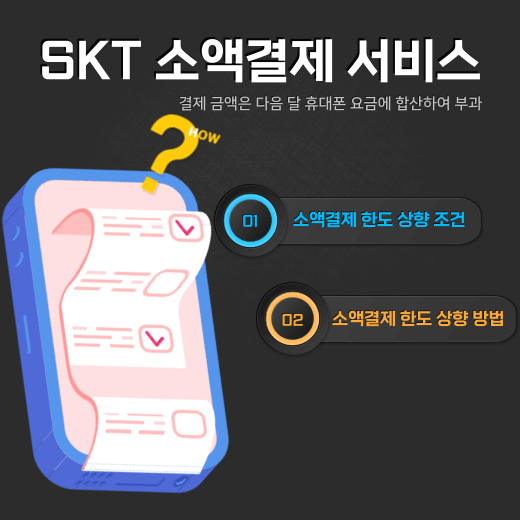 SKT-소액결제-한도-100만원-변경