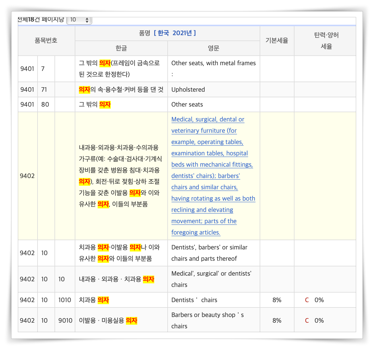 관세법령정보포털 HS코드 검색 방법2