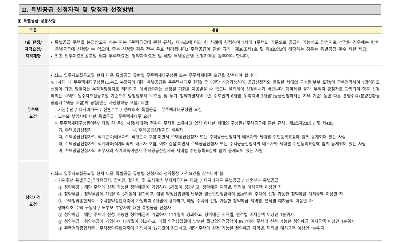 건축사사무소휴먼건축 이미지
