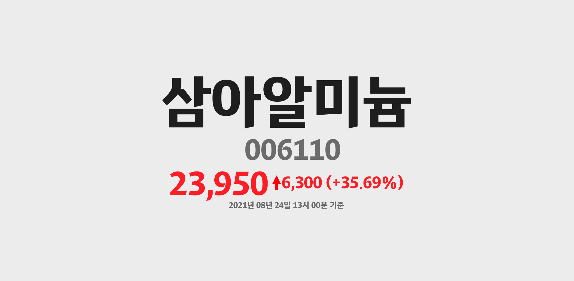 삼아알미늄 2021-08-24 13:00:52.546547기준 주가