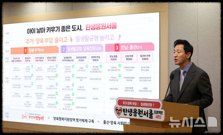 서울시 ‘탄생응원몰’ 오픈! 0-2세 부모라면 기저귀·분유 최대 50% 할인 혜택