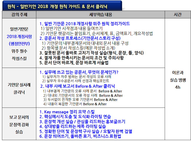 작성방법 올바른 공문서 2
