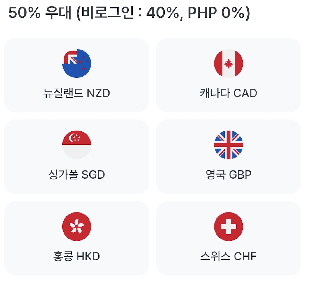 우리은행 환전주머니 환율 정보
