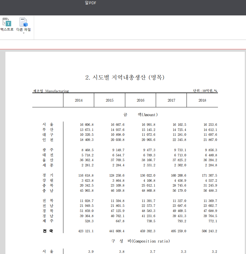 배경은 인쇄되지 않음