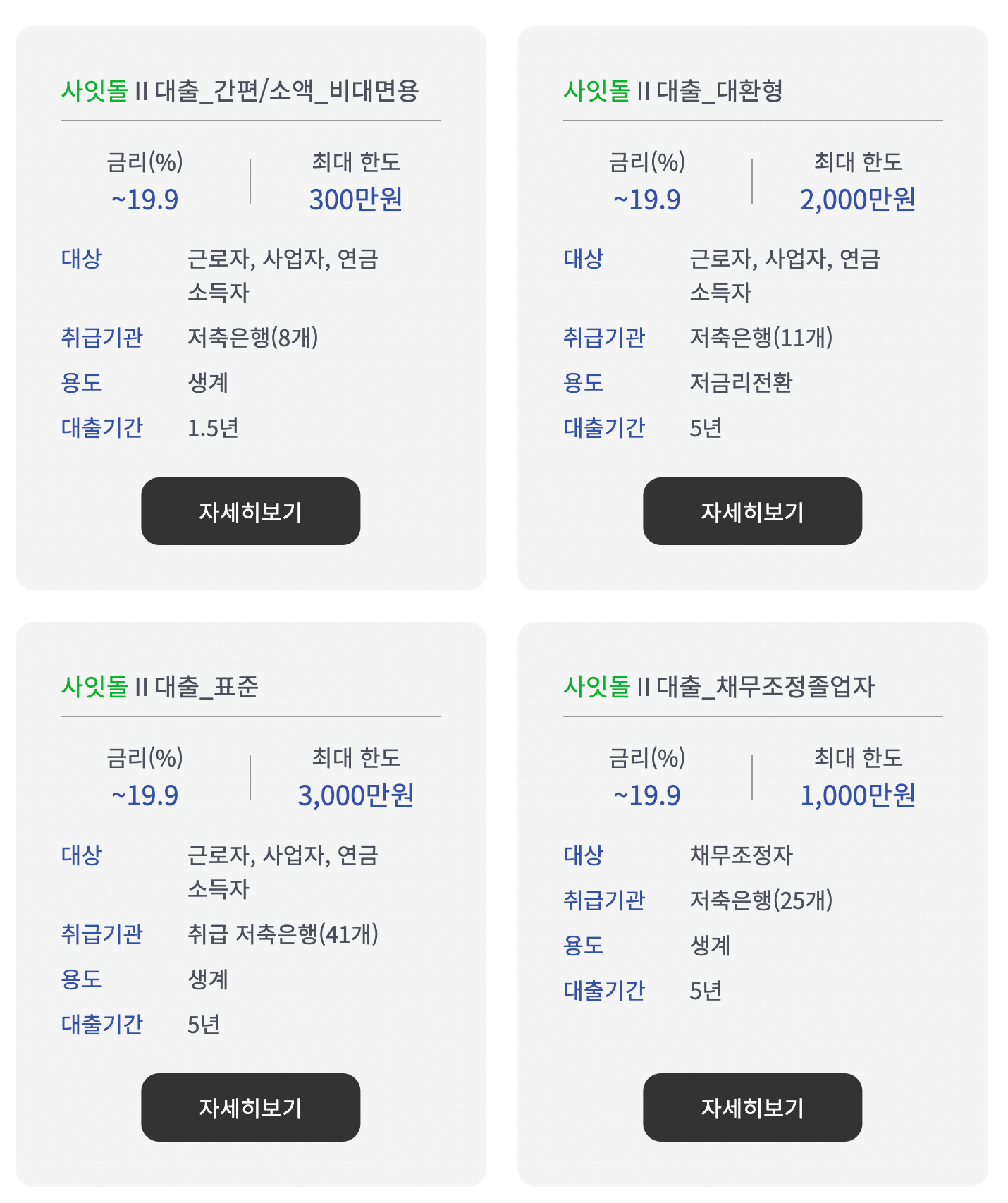 서민금융진흥원-사잇돌2대출-종류캡쳐화면