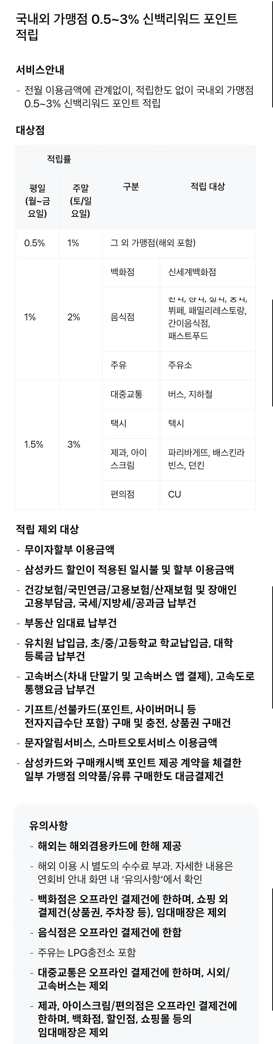 신세계 신백리워드 삼성카드 연회비 및 혜택 안내